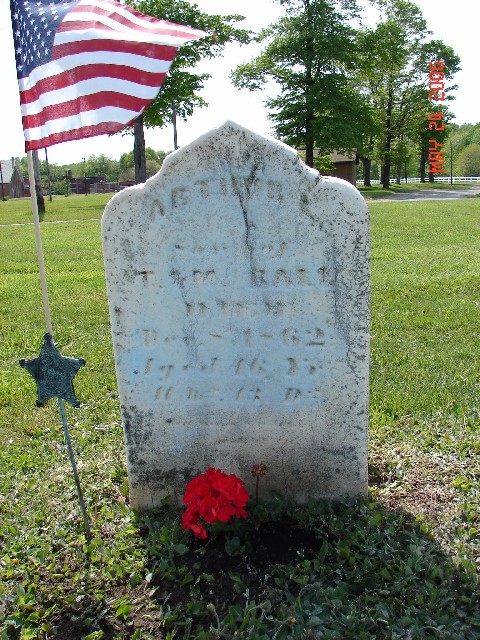 Arthur L. Ball