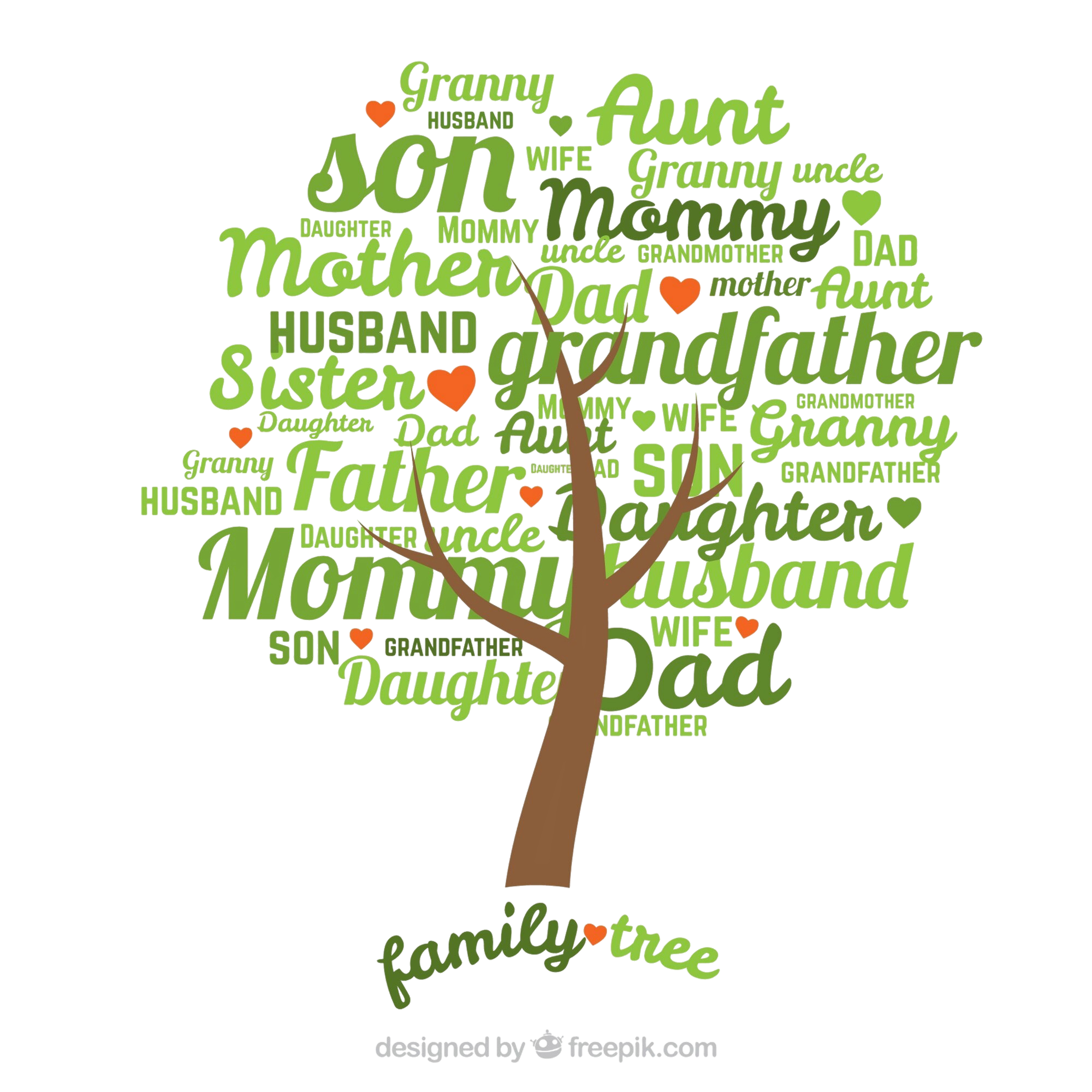 Bette Ina Brown Family Tree