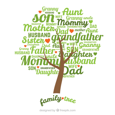 Bette Ina Brown Family Tree